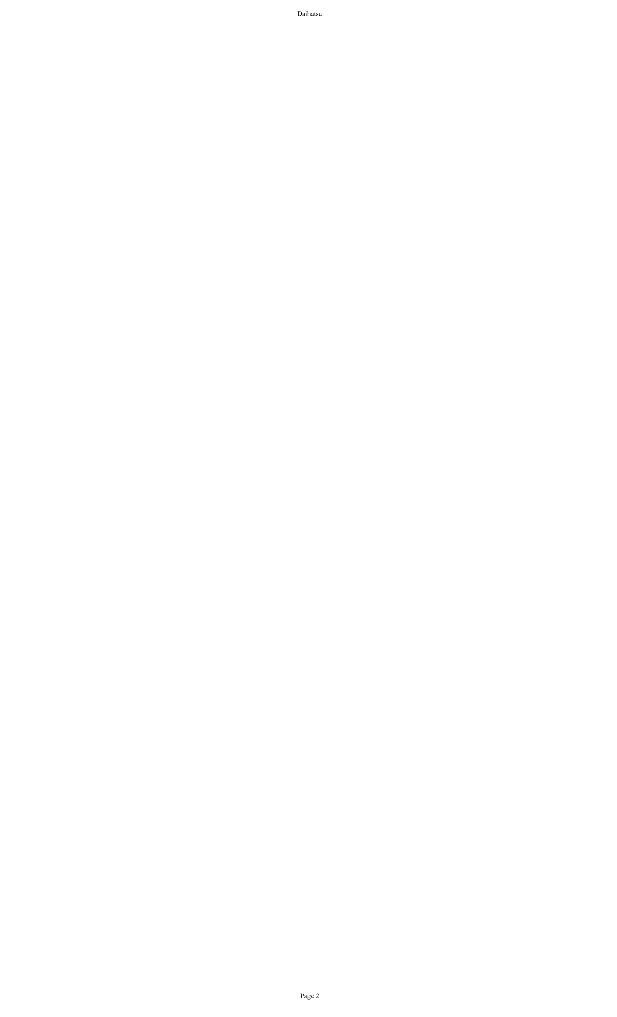 Price List DAIHATSU IMFI Page 2